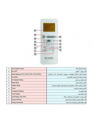 کولر گازی ایران رادیاتور مدل IAC-12CH/A