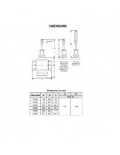 شیر موتوری هانیول سه راهه... 2