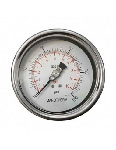 مانومتر سنگان صنعت استیل...