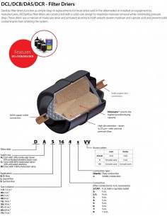 فیلتر درایر دانفوس مهره ای... 2