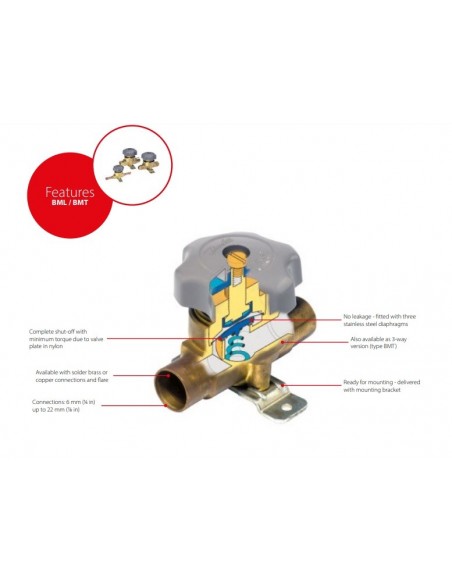 شیر دستی دانفوس سایز 5/8 جوشی BML 15