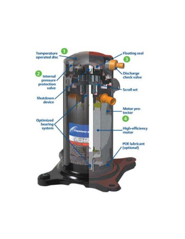 کمپرسور کوپلند ZR36 K3E-PFJ-522