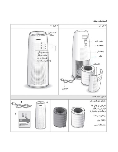 دستگاه تصفیه کننده هوا بوش مدل A5000G...