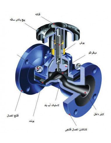 شیر دیافراگمی ساندرز سایز 2 اینچ