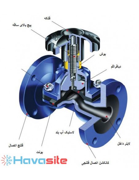 دیافراگم ولو ساندرز 6 اینچ با دیافراگمepdm